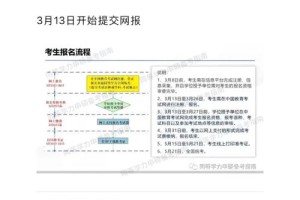 硕考网资料怎么样