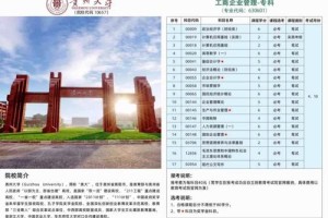 贵州大学学历怎么样