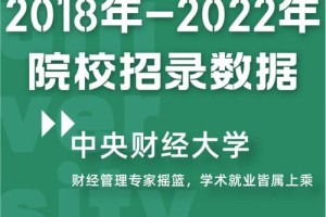 文科财政类大学有哪些