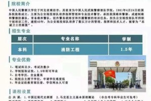 廊坊警官学院专业都有哪些