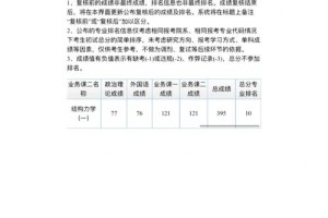 郑州大学怎么查成绩查询