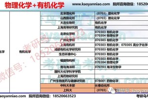 北科大材料化学怎么样