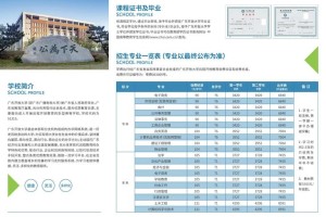 大学报名在哪里下载