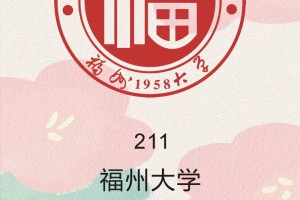 福州大学有哪些院