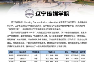 辽宁传媒大学有哪些专业