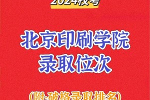 北京印刷学院的专业有哪些