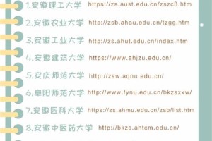 各大学官网在哪里看