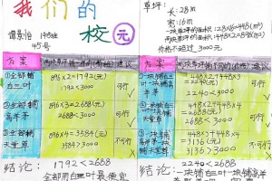 数学下的学校有哪些