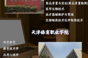 天津汽车学院专业怎么样