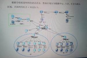 重大a区校园网哪里