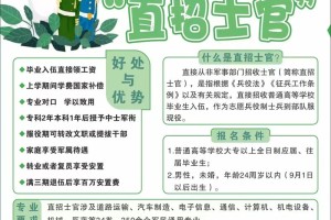 大学生怎么直招士官