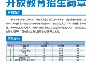 陕西国开大学有哪些专业