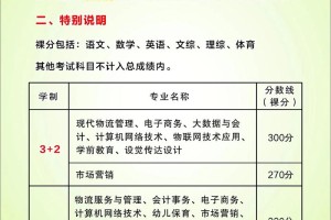 河北经济大学专业有哪些