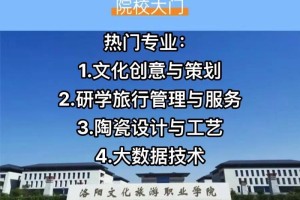 在洛阳上大学怎么样