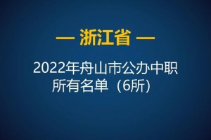 舟山有哪些大学及名单