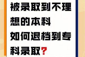 本科网上预退怎么办