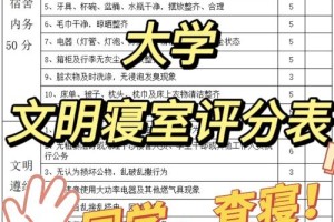 文明寝室评选结果怎么做