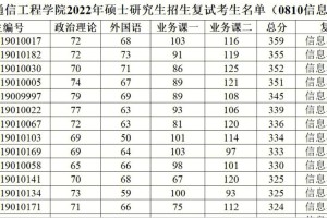 海南654分能上哪些大学