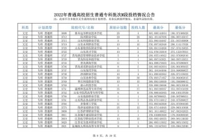 西宁大专院校哪些招生