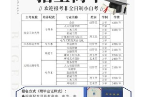 业余大学本科怎么读