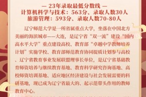 沈阳师范大学哪些专业好