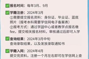 国家开放大学登录怎么登