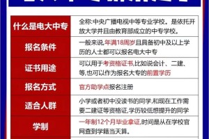 县级有电大在哪里报名