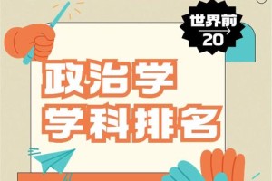 大学读政治专业怎么样