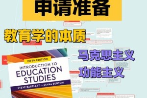 你怎么样理解大学教育