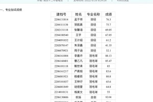 南京哪些学校收体育生