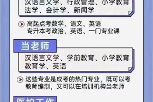 驻马店成人学校在哪里