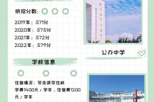 昆明专科文科学校有哪些