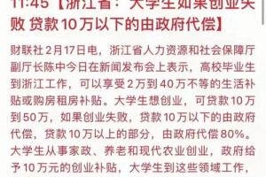 哪些大学生考研有补助