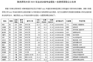 体育专业怎么录取名单