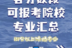 新疆230分能去哪些大学