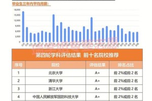 哪些大学新闻收理科生