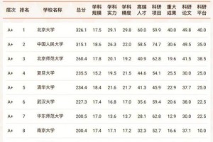 河北文科630能哪个大学