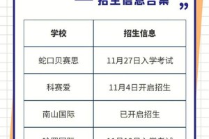 今年深圳哪个学院招生