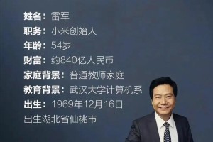 哪个大学创业的人多