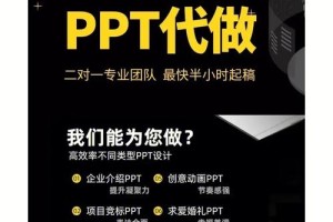 渤海理工介绍的PPT怎么做