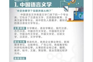 哪个学校重视基础学科