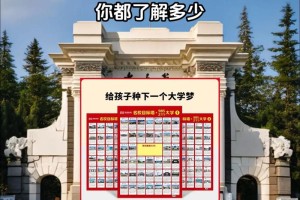 哪些211大学广告设计