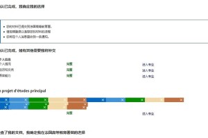 交换生管理系统在哪个部门