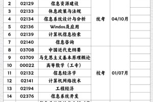 信息管理哪个大学有