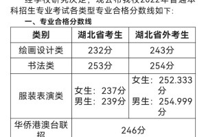 湖北美术学校有哪些专业