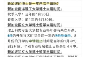 福州大学怎么申请硕博连读