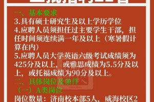 山东大学招多少人