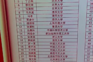 哪个大学要迁到大庆