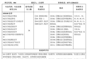 法律专业的河南大学有哪些