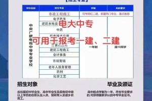 中央广播电视大学怎么上